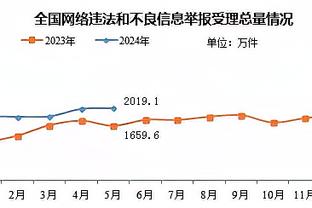 那不勒斯球员泽林斯基上呼吸道感染 将缺席波兰vs捷克的比赛