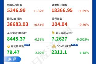 23连败！康宁汉姆：不敢相信已经到这一步了 我们不会逃避困难